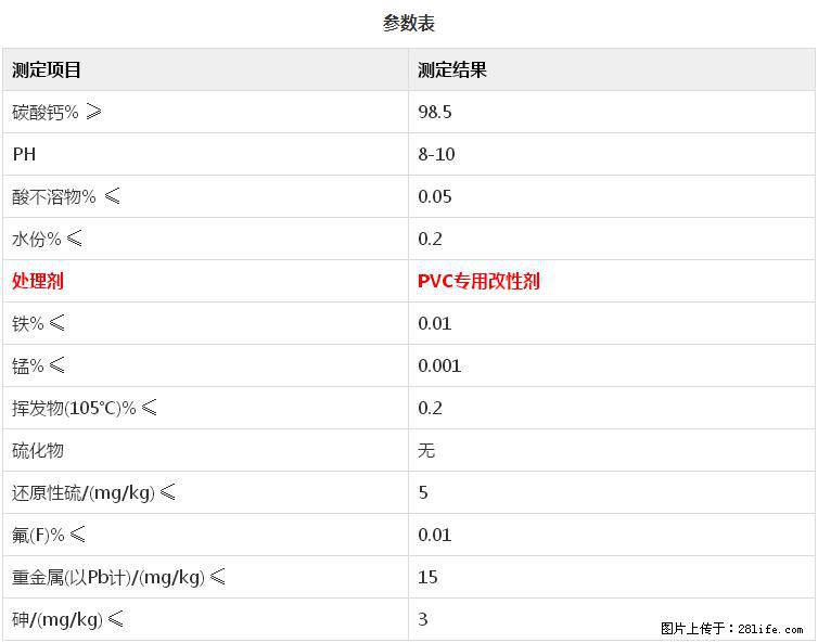 【桂林三鑫新型材料】PVC管材专用复合钙 超细改性碳酸钙 - 其他广告 - 广告专区 - 十堰分类信息 - 十堰28生活网 shiyan.28life.com