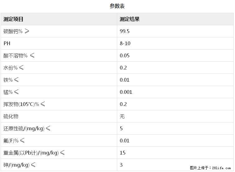 【桂林三鑫新型材料】400目重质碳酸钙 方解石粉重钙粉 - 综合信息 - 其他综合 - 十堰分类信息 - 十堰28生活网 shiyan.28life.com