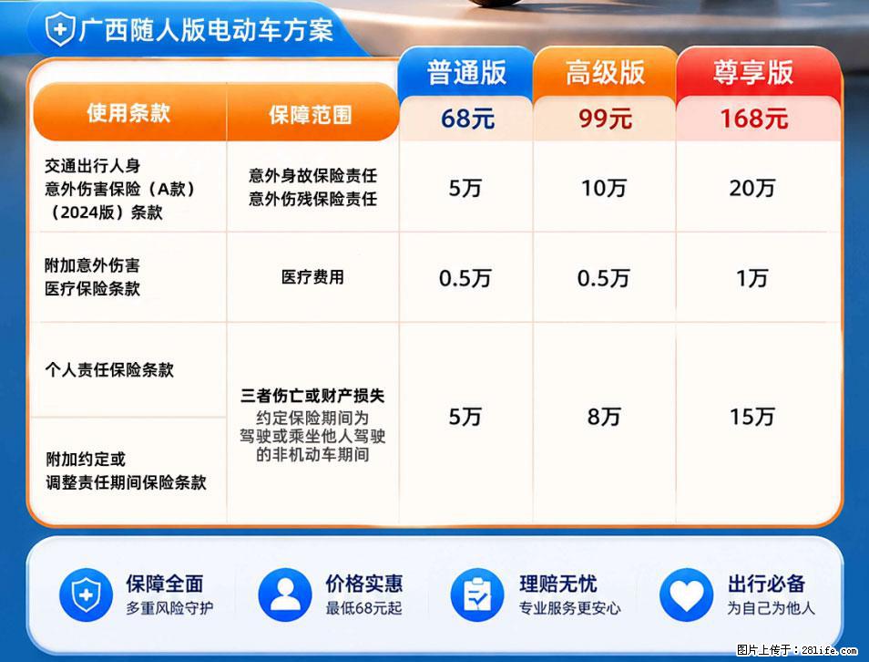 【骑行保障】安全骑行，保障随行！电动车专属保险上线啦！ - 十堰生活资讯 - 十堰28生活网 shiyan.28life.com